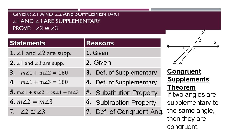  Statements 3. 4. 7. Reasons 1. Given 2. Given 3. Def. of Supplementary