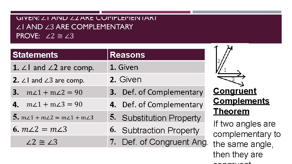  Statements 3. 4. Reasons 1. Given 2. Given 3. Def. of Complementary 4.