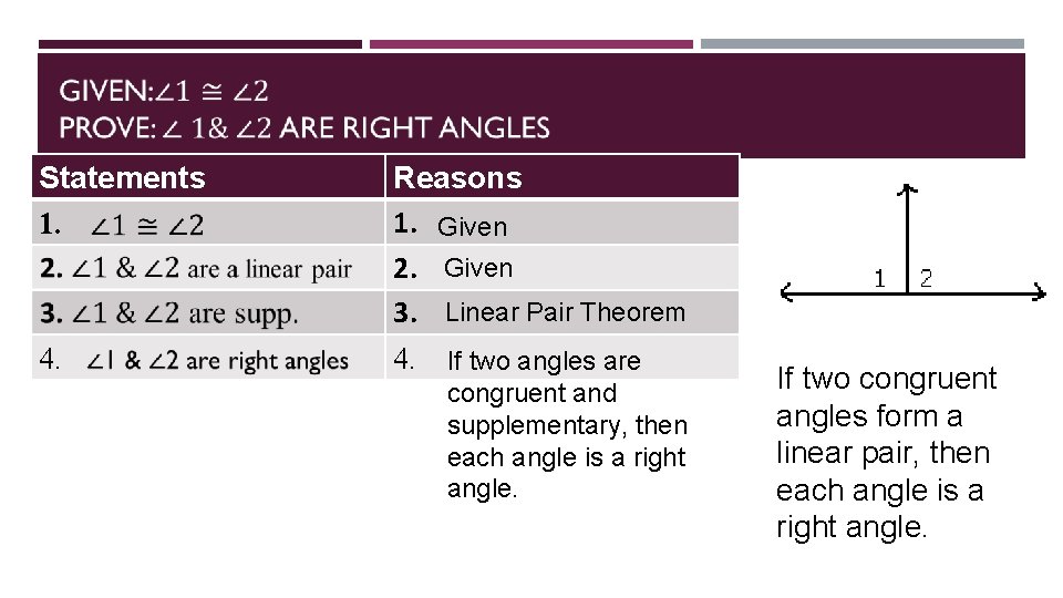  Statements 1. 4. Reasons 1. Given 2. Given 3. Linear Pair Theorem 4.