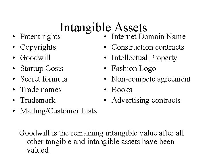  • • Intangible Assets Patent rights Copyrights Goodwill Startup Costs Secret formula Trade