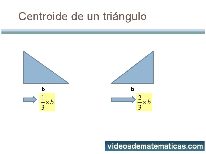 Centroide de un triángulo b b 