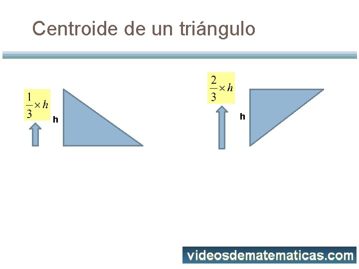 Centroide de un triángulo h h 