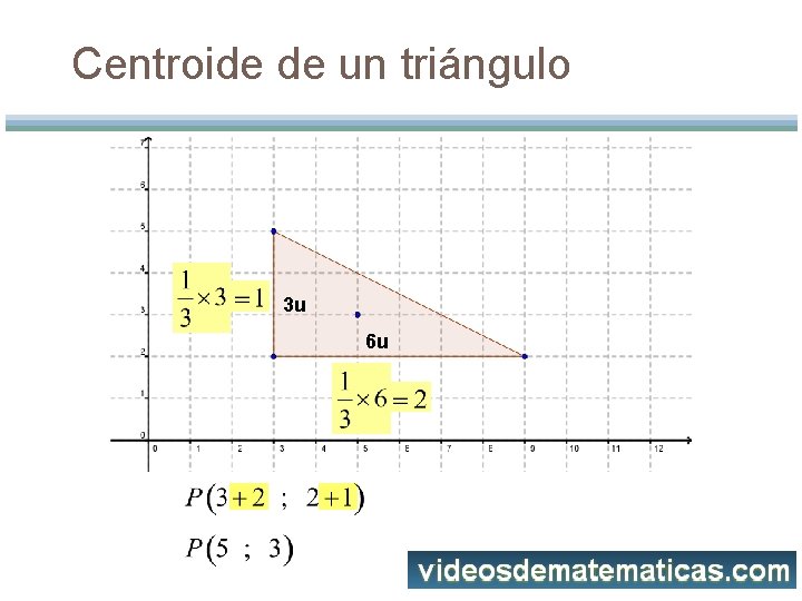 Centroide de un triángulo 3 u 6 u 