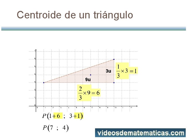 Centroide de un triángulo 3 u 9 u 