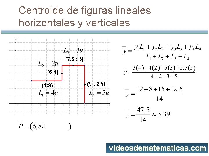 Centroide de figuras lineales horizontales y verticales (7, 5 ; 5) (6; 4) (4;