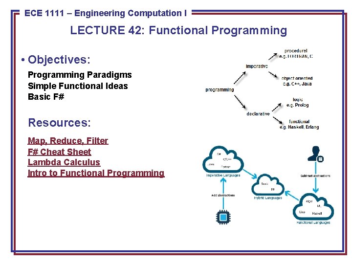 ECE 1111 8443 – Engineering Pattern Recognition Computation I LECTURE 42: Functional Programming • ECE 1111 8443 – Engineering Pattern Recognition Computation I LECTURE 42: Functional Programming •