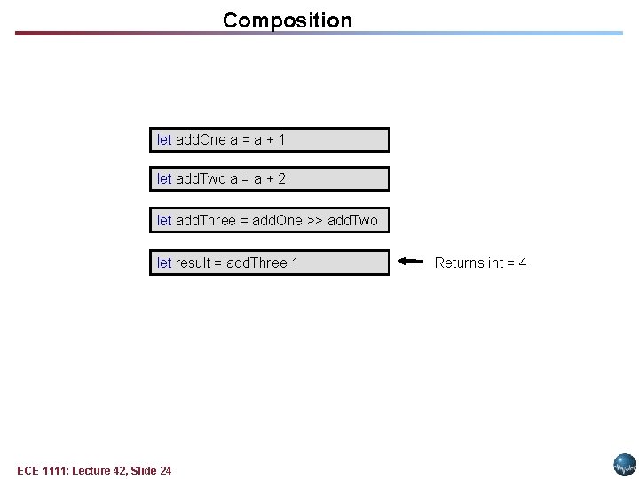 Composition let add. One a = a + 1 let add. Two a = Composition let add. One a = a + 1 let add. Two a =