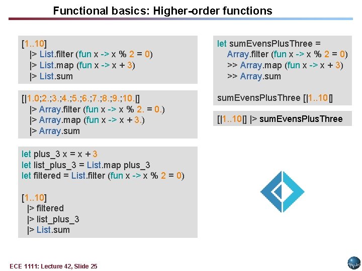 Functional basics: Higher-order functions [1. . 10] |> List. filter (fun x -> x