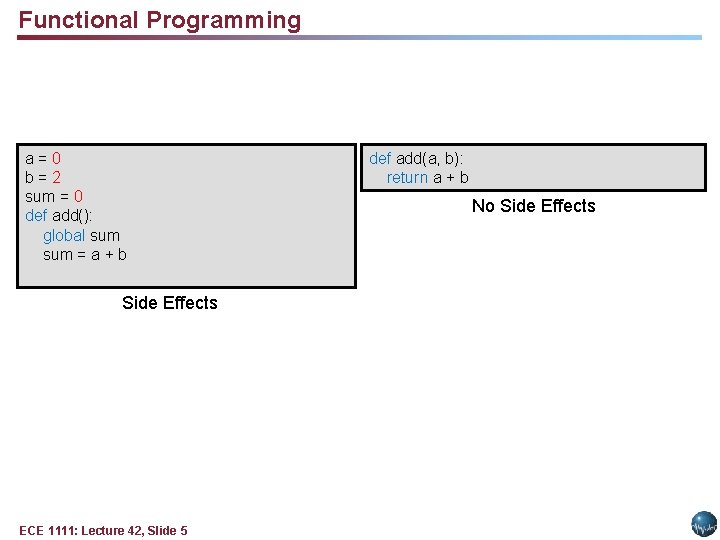 Functional Programming a = 0 b = 2 sum = 0 def add(): global Functional Programming a = 0 b = 2 sum = 0 def add(): global