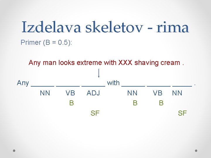 Izdelava skeletov - rima Primer (B = 0. 5): Any man looks extreme with