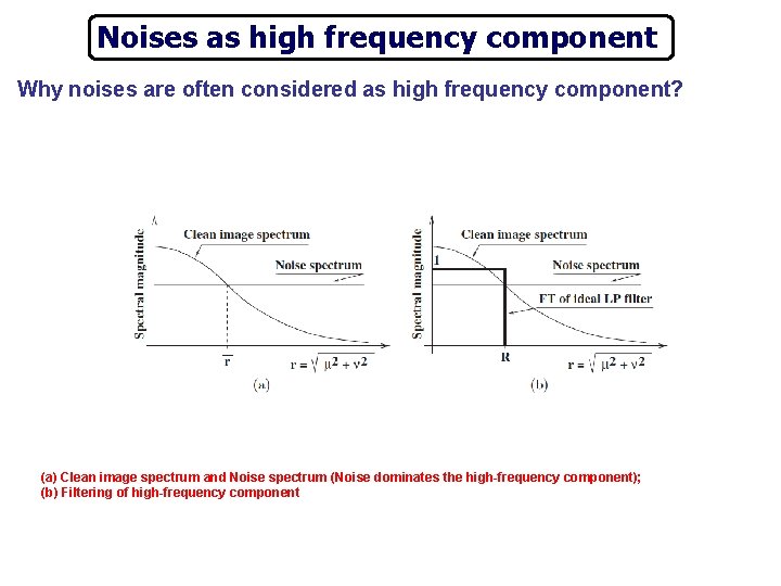 Noises as high frequency component Why noises are often considered as high frequency component?
