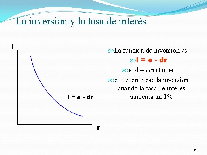 La inversión y la tasa de interés I La función de inversión es: I