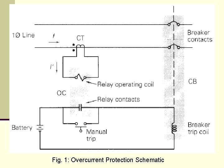 Fig. 1: Overcurrent Protection Schematic 