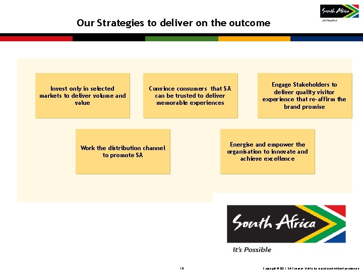 Our Strategies to deliver on the outcome Invest only in selected markets to deliver Our Strategies to deliver on the outcome Invest only in selected markets to deliver