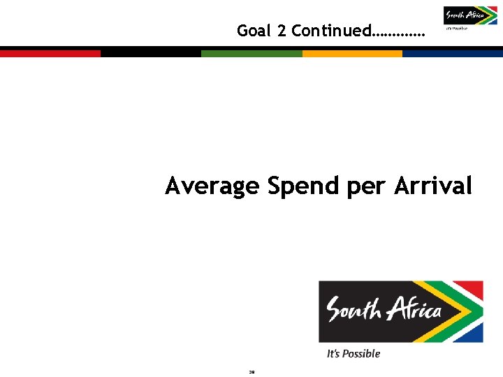 Goal 2 Continued…………. Average Spend per Arrival 38 Copyright © 2011 SA Tourism. Not Goal 2 Continued…………. Average Spend per Arrival 38 Copyright © 2011 SA Tourism. Not