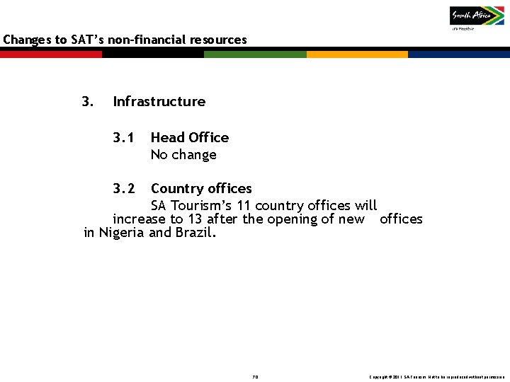 Changes to SAT’s non-financial resources 3. Infrastructure 3. 1 Head Office No change 3. Changes to SAT’s non-financial resources 3. Infrastructure 3. 1 Head Office No change 3.