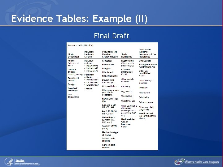 Evidence Tables: Example (II) Final Draft 