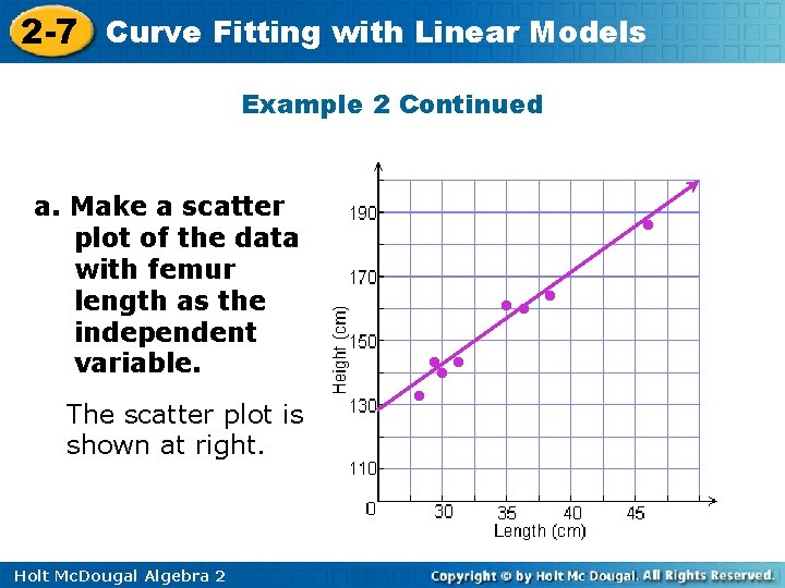 2 -7 Curve Fitting with Linear Models Example 2 Continued a. Make a scatter