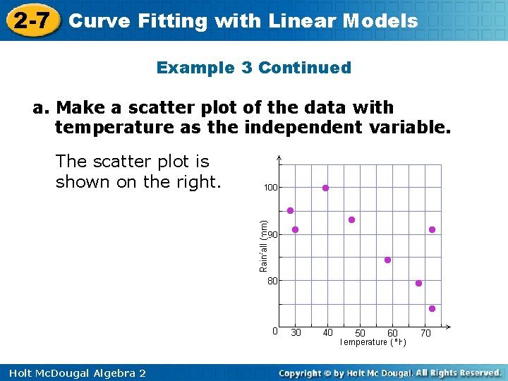 2 -7 Curve Fitting with Linear Models Example 3 Continued a. Make a scatter