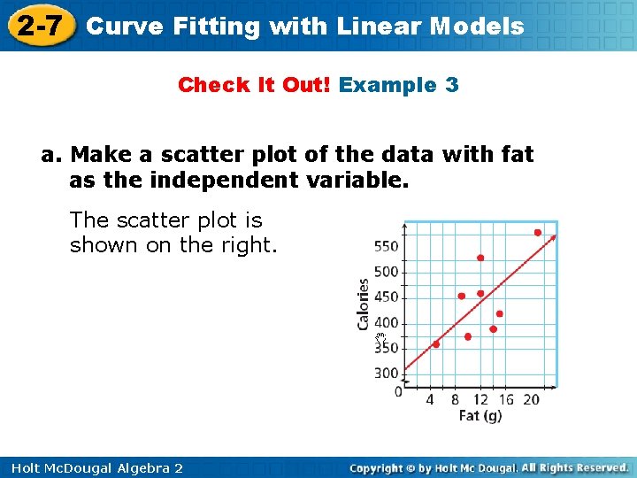 2 -7 Curve Fitting with Linear Models Check It Out! Example 3 a. Make