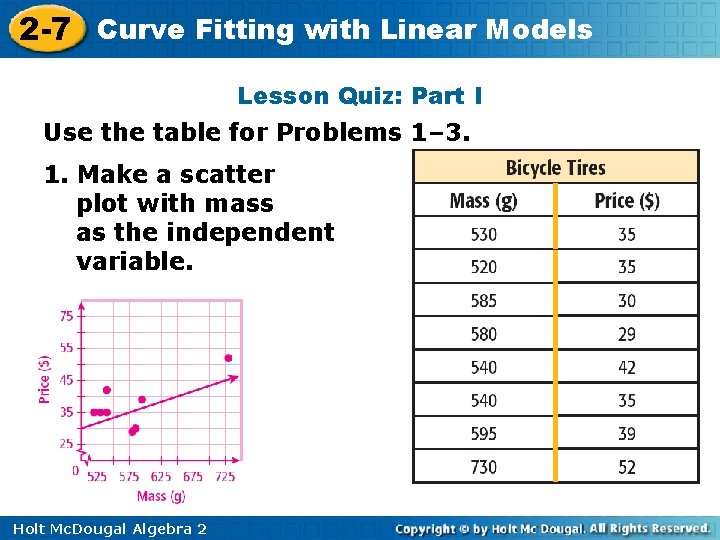 2 -7 Curve Fitting with Linear Models Lesson Quiz: Part I Use the table