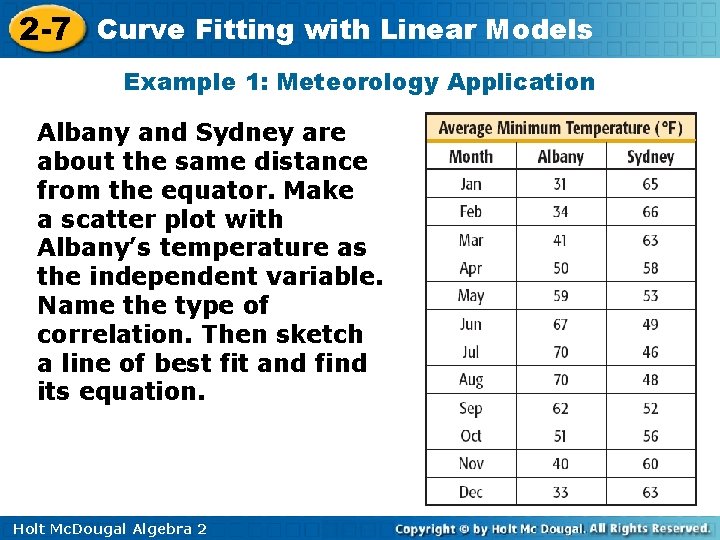 2 -7 Curve Fitting with Linear Models Example 1: Meteorology Application Albany and Sydney