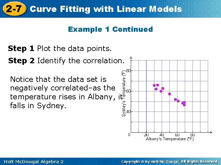 2 -7 Curve Fitting with Linear Models Example 1 Continued Step 1 Plot the