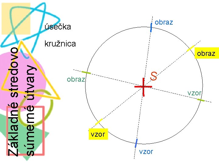 obraz Základné stredovo súmerné útvary úsečka kružnica obraz S obraz vzor 