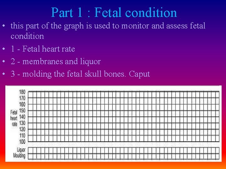 Part 1 : Fetal condition • this part of the graph is used to