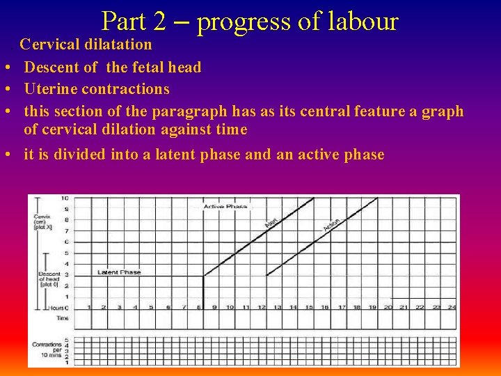 Part 2 – progress of labour . Cervical dilatation • Descent of the fetal