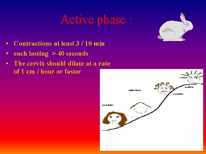 Active phase : • Contractions at least 3 / 10 min • each lasting