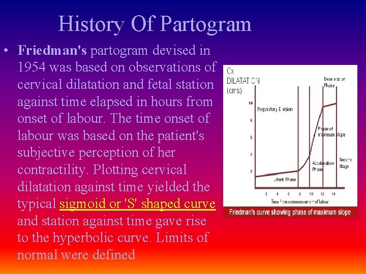 History Of Partogram • Friedman's partogram devised in 1954 was based on observations of