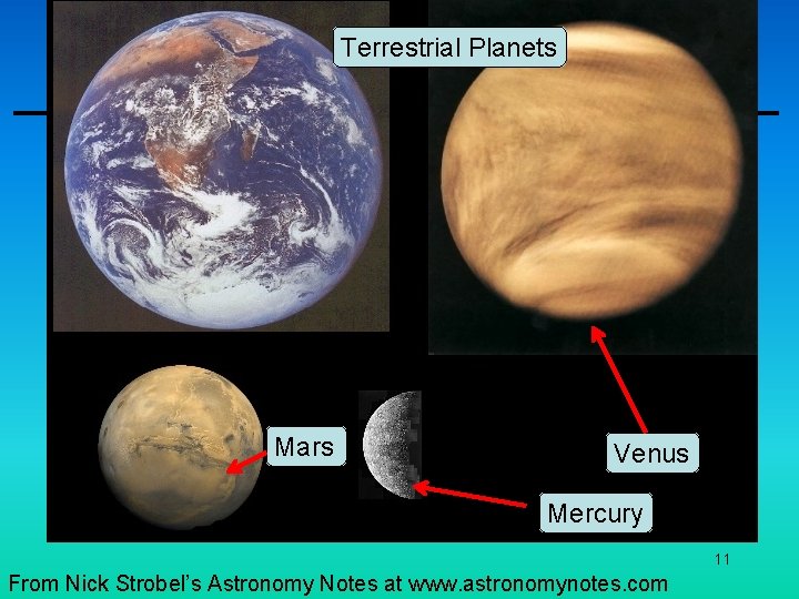 Terrestrial Planets Mars Venus Mercury 11 From Nick Strobel’s Astronomy Notes at www. astronomynotes. Terrestrial Planets Mars Venus Mercury 11 From Nick Strobel’s Astronomy Notes at www. astronomynotes.