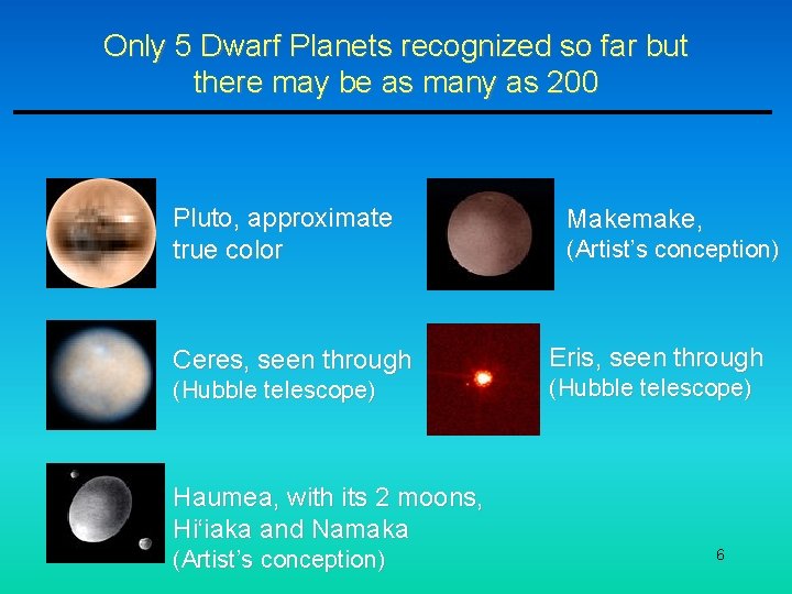 Only 5 Dwarf Planets recognized so far but there may be as many as Only 5 Dwarf Planets recognized so far but there may be as many as