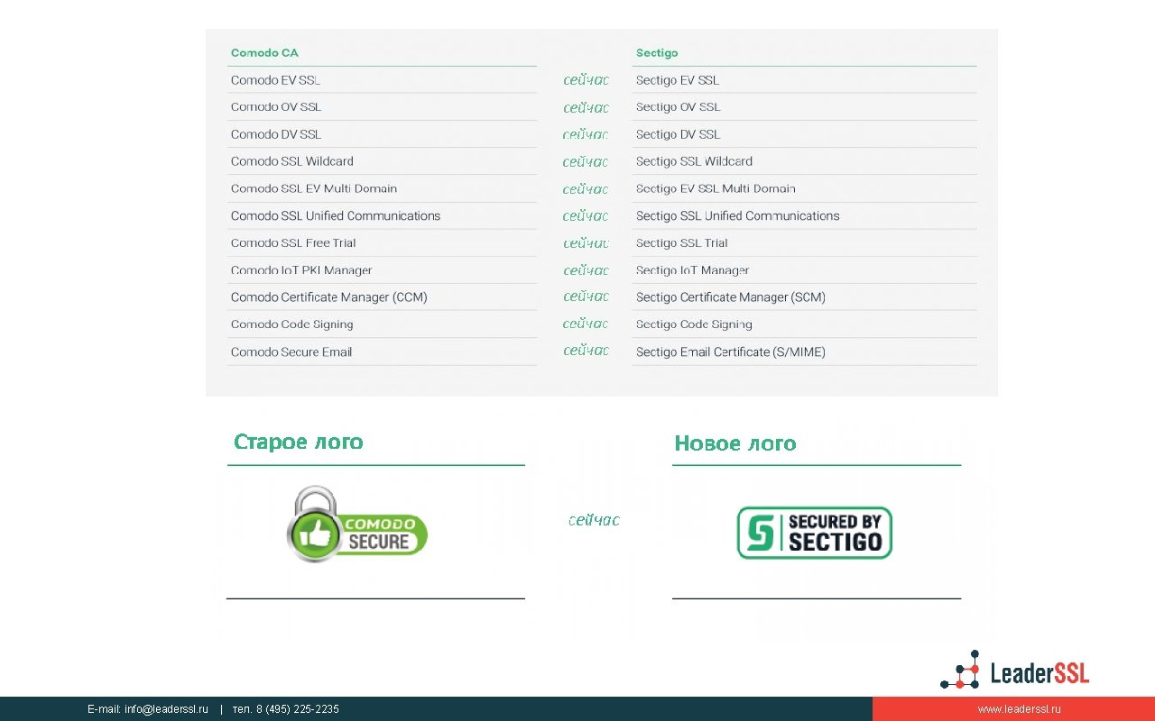 E-mail: info@leaderssl. ru | тел. 8 (495) 225 -2235 www. leaderssl. ru 
