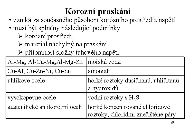 Korozní praskání • vzniká za současného působení korózního prostředía napětí • musí být splněny