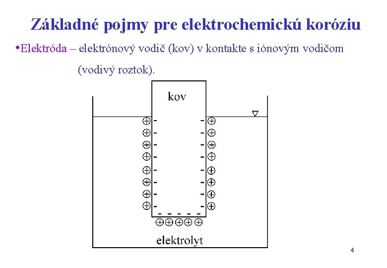 Základné pojmy pre elektrochemickú koróziu • Elektróda – elektrónový vodič (kov) v kontakte s