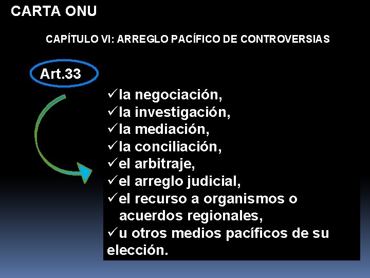 CARTA ONU CAPÍTULO VI: ARREGLO PACÍFICO DE CONTROVERSIAS Art. 33 üla negociación, üla investigación,