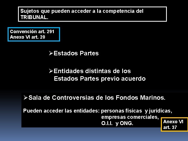 Sujetos que pueden acceder a la competencia del TRIBUNAL. Convención art. 291 Anexo VI