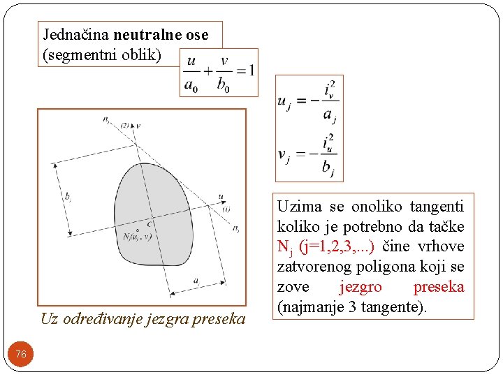 Jednačina neutralne ose (segmentni oblik) Uz određivanje jezgra preseka 76 Uzima se onoliko tangenti