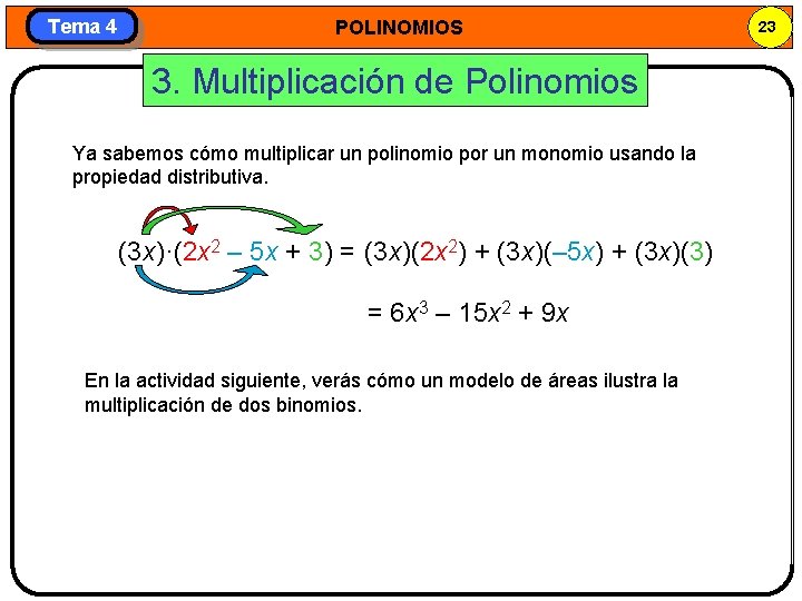 Tema 4 POLINOMIOS 3. Multiplicación de Polinomios Ya sabemos cómo multiplicar un polinomio por