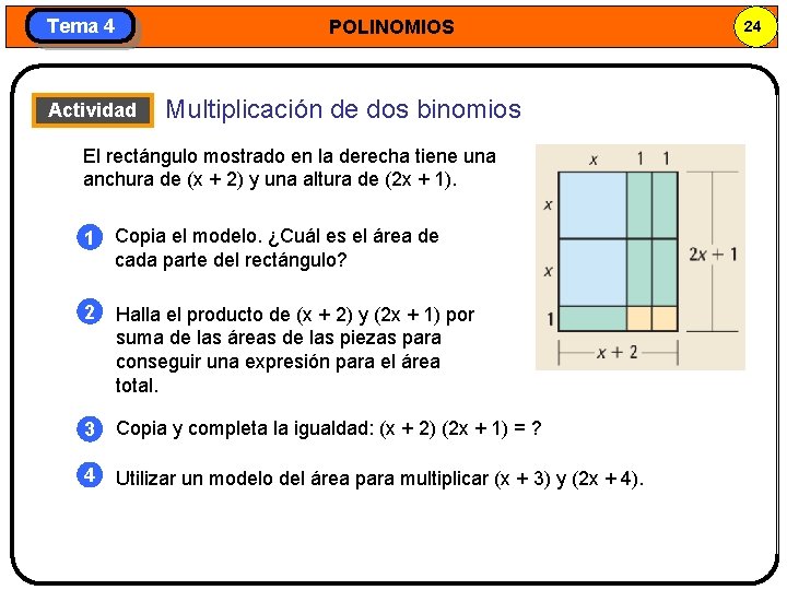 Tema 4 POLINOMIOS Actividad Multiplicación de dos binomios El rectángulo mostrado en la derecha