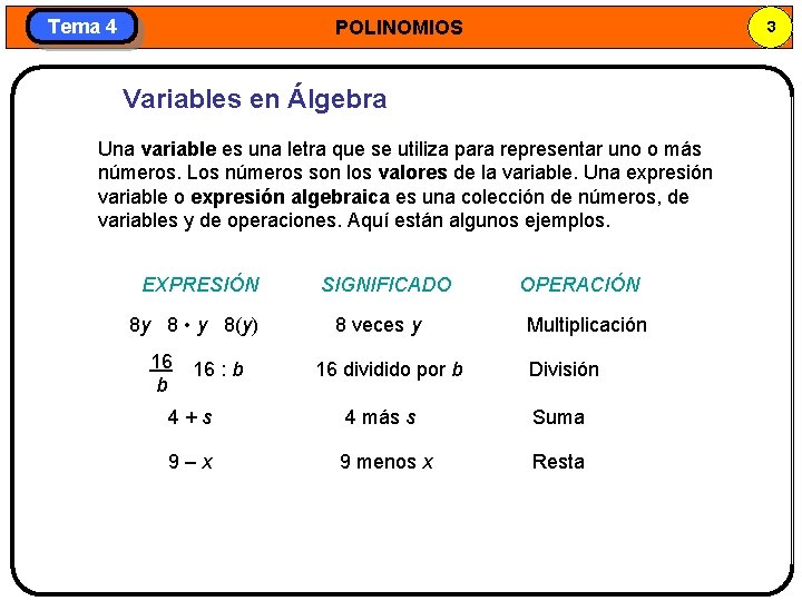 Tema 4 POLINOMIOS 3 Variables en Álgebra Una variable es una letra que se