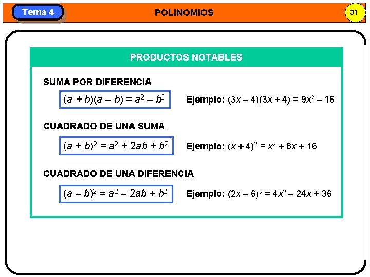 Tema 4 POLINOMIOS PRODUCTOS NOTABLES SUMA POR DIFERENCIA (a + b)(a – b) =