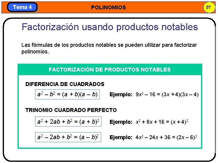 Tema 4 POLINOMIOS Factorización usando productos notables Las fórmulas de los productos notables se