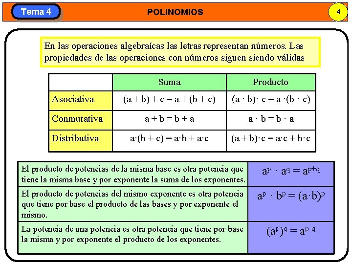 Tema 4 POLINOMIOS 4 En las operaciones algebraícas letras representan números. Las propiedades de