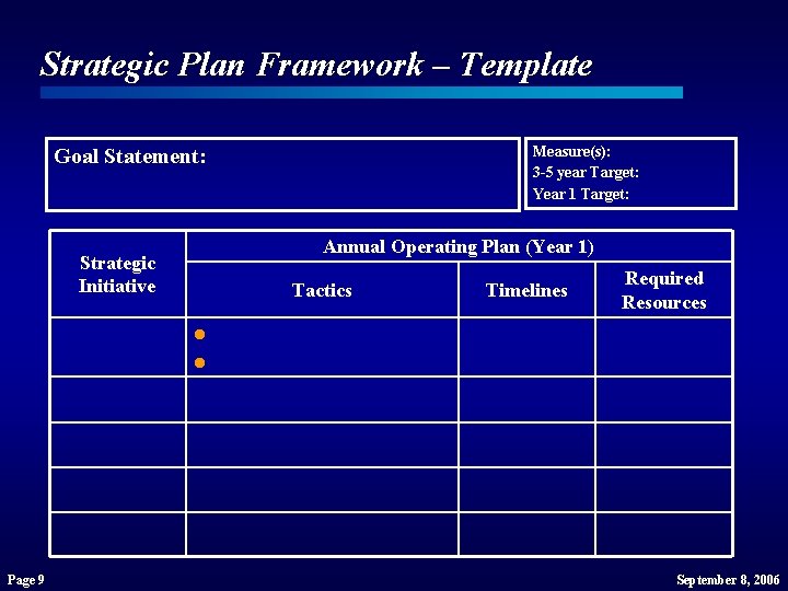 Strategic Plan Framework – Template Measure(s): 3 -5 year Target: Year 1 Target: Goal Strategic Plan Framework – Template Measure(s): 3 -5 year Target: Year 1 Target: Goal