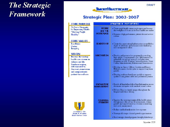 The Strategic Framework The Strategic Framework