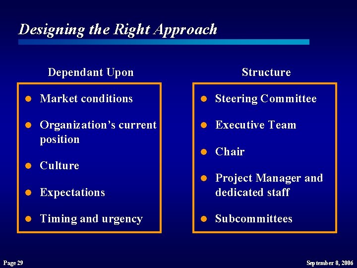 Designing the Right Approach Dependant Upon l Market conditions l Steering Committee l Organization’s Designing the Right Approach Dependant Upon l Market conditions l Steering Committee l Organization’s
