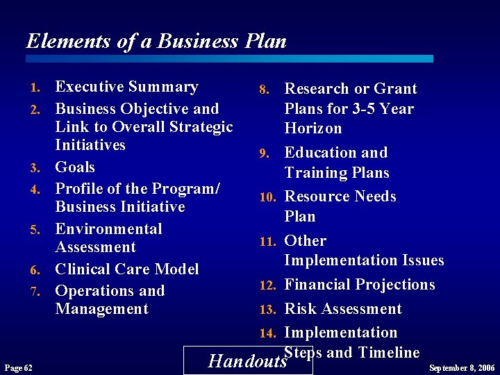 Elements of a Business Plan 1. 2. 3. 4. 5. 6. 7. Executive Summary Elements of a Business Plan 1. 2. 3. 4. 5. 6. 7. Executive Summary